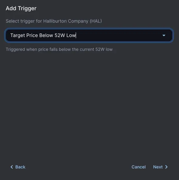 52 week low alert event