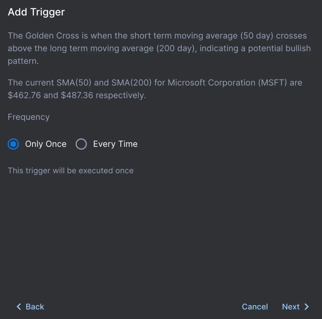technical indicator alert